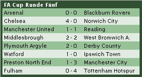 FA Cup Runde Fünf