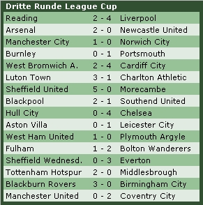 League Cup dritte Runde