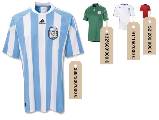 Fussball Weltmeisterschaft 2010, Gruppe B mit Argentinien, Nigeria, Griechenland und Südkorea